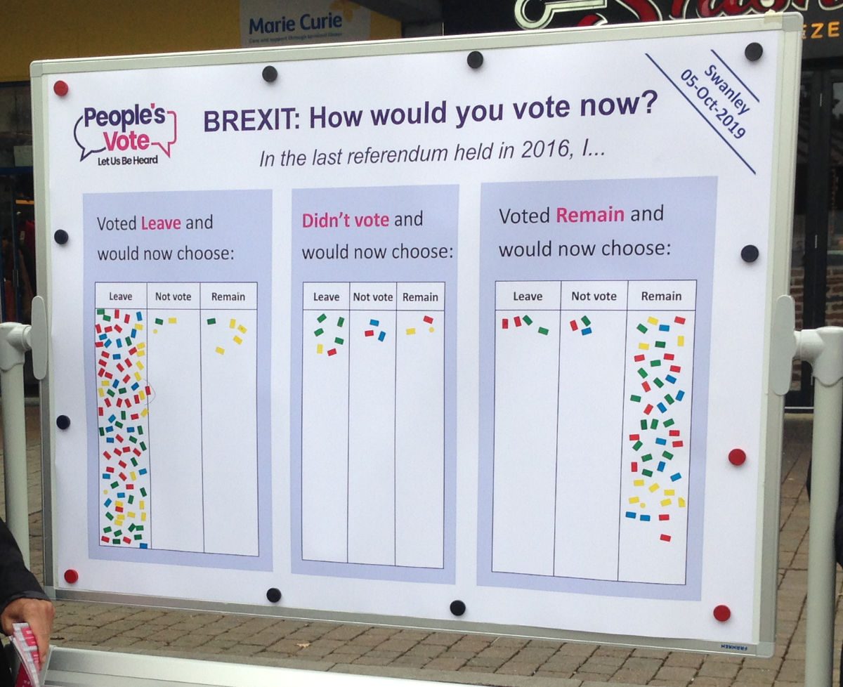 How would Swanley vote in another referendum?